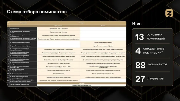 2893f418-0a56-4868-9431-7694a90f4989_page-0005